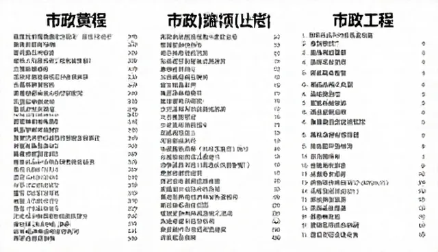 区域推广中的性能优化:如何解决黄页信息传播延迟